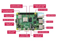 Nuevo Raspberry Pi 4 Modelo B Raspberry Pi 4ª generación Modelo B 1GB Kit opcional