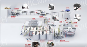 อุปกรณ์แปรรูปทองคำ 500 ตัน/วัน ระบบการชักดูดด้วยถ่านกัมมันต์ CIP และ CIL สำหรับโรงงานผลิตทองคำ - Product Image 6