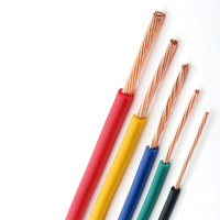 Cable Eléctrico Flexible Multifilar de Cobre Aislado en PVC 1x1.5 Nya THHN THWN-2