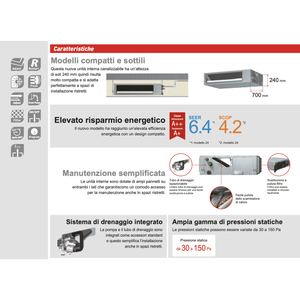 Aire Acondicionado por Ductos KMTAP Eco 30,000 BTU ARXH30KMTAP R32 - Product Image 5