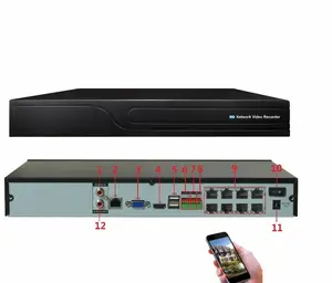 Fsan高品質H.265 8CH NVRとお得な価格売れ筋フルHDリアルタイム録画ネットワークビデオレコーダー