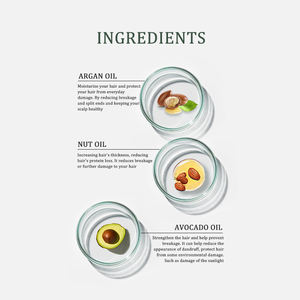 Meilleure huile de repousse des cheveux de marque privée, huile de croissance des cheveux bouclés africains, soins et traitement du cuir chevelu biologique - Product Image 5