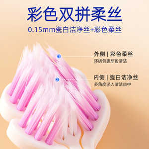 Brosse à dents manuelle Enjoylife à trois faces, poils souples, nettoyage 3D, usage domestique, adulte - Product Image 3