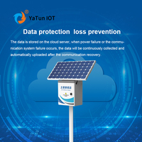 GSM 4G LoRa RS485 Aplicación de teléfono Control Sensor de humedad del suelo Suelo NPK Detector múltiple en uno Kit de análisis de suelo en la granja