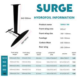เสาคาร์บอน AXIS Foil Surge 780 โมดูลัสสูง สำหรับกระดานวิงฟอยล์ ซัพ วิงฟอยล์ เซิร์ฟบอร์ด เรือ กีฬาไคท์เซิร์ฟ  สำหรับเล่นวิงไฮโดรฟอยล์ - Product Image 5