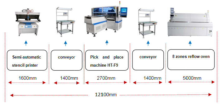 LED SMD Machines Led Pick and Place Machine Chip Shooter LED Strip Production Machine