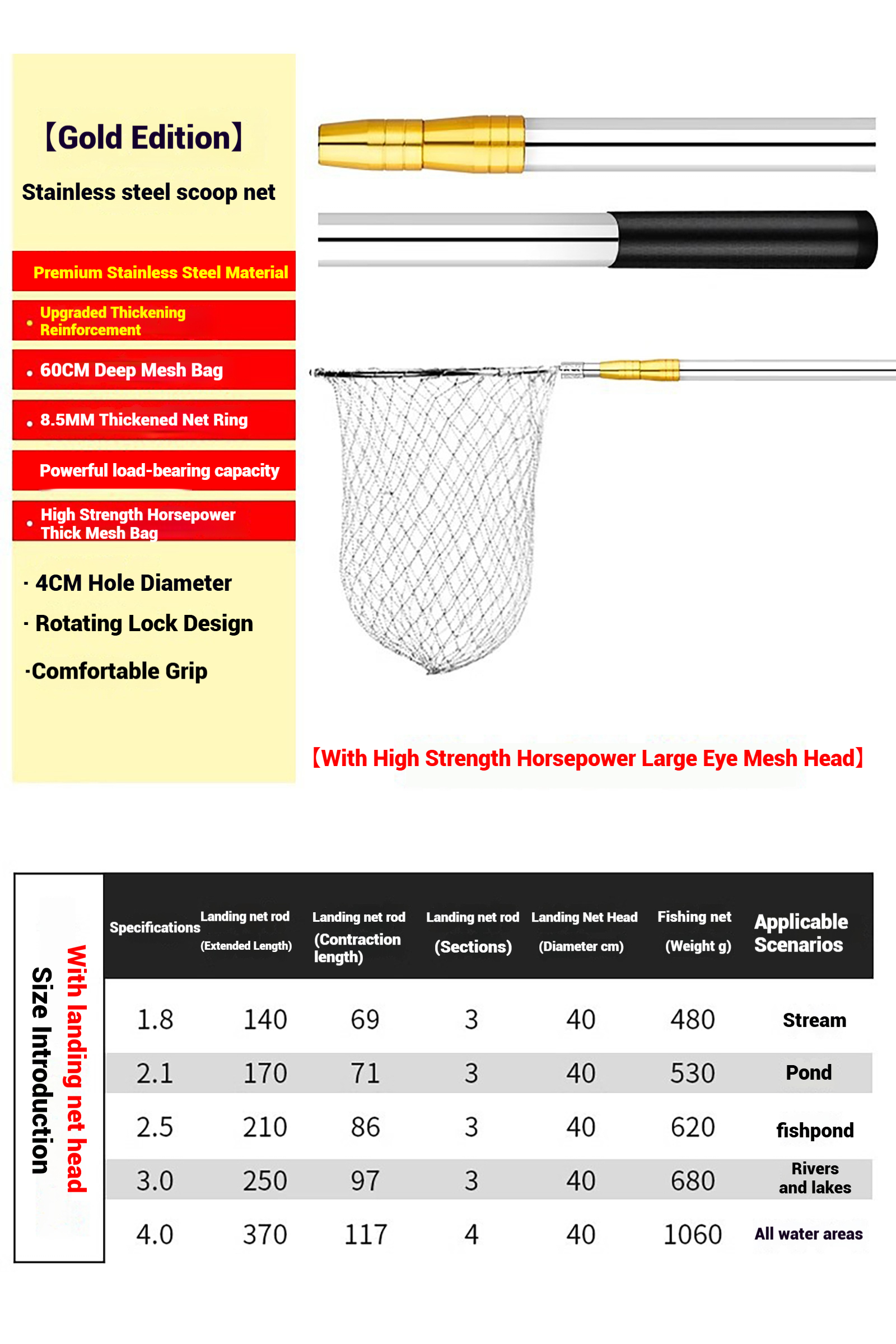 Grands modèles de la tête 1.8M de filet d'oeil