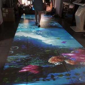 DeFi labs-sistema de proyección de suelo, productos de alta demanda, actualización gratuita de software - Product Image 4