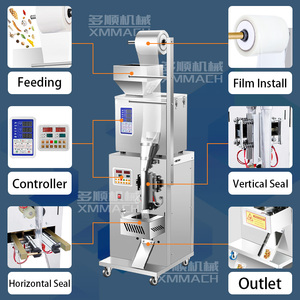 Giá thấp hoàn toàn tự động Trọng lượng túi nhỏ Ớt Gia vị ớt đỏ bột làm đầy và máy đóng gói - Product Image 5
