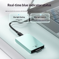 Grosir Custom Yachuan Qing CFEType-B Pembaca Kartu Eksternal Khusus USB-C 3.2 Gen2 *2 20Gbps Transmisi Kecepatan Tinggi Baru
