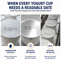 Printer CIJ Karakter Kecil untuk Kode Produksi, Kedaluwarsa, dan Batch pada Tutup Foil Cup Yogurt