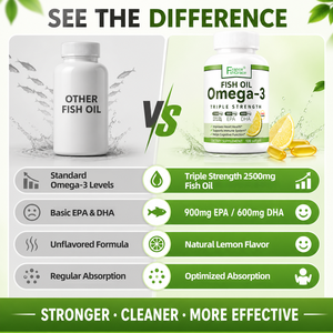 Best Omega 3 Fish Oil <b>Pills</b> Triple Strength 2500MG 120 Softgels for Brain Joints Eyes Heart Health Omega 3 Fish Oil Supplement - Product Image 5