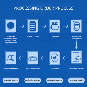 定制防过敏无纺布湿巾环保EDI超纯用于水增稠型无刺激性添加剂 - Product Image 6
