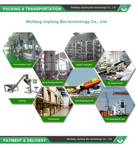 Chất làm mềm Silicone ưa nước cho sợi tự nhiên chất phụ trợ hóa học trong quá trình hoàn thiện - Product Image 6