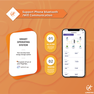 Onduleur solaire hybride monophasé Lumentree 4KW avec livraison rapide pour système solaire à usage domestique - Product Image 6