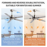 Ventilateur de plafond 52 pouces en nickel brossé à 5 pales avec lumière LED, moteur DC, télécommande et contrôle par application, réversible, 6 vitesses, moderne pour salon