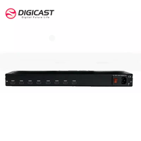 Codificador de Equipos de Radiodifusión de TV y Radio Digital, 4/8 Canales, MPEG 4 AVC H.264 HD, Codificador IP