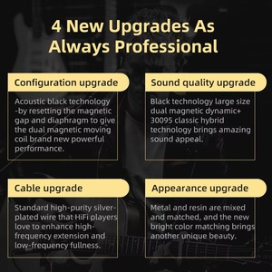 KZ ZSN Pro X IEM moniteur intra-auriculaire avec casque intra-auriculaire hybride à double pilote avec câble détachable HiFi <span class=keywords><strong>filaire</strong></span> KZ écouteurs écouteurs - Product Image 4