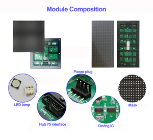 HD đầy đủ màu sắc video tường p2.5 P3 P4 P5 P6 không thấm nước 3D <span class=keywords><strong>LED</strong></span> biển quảng cáo <span class=keywords><strong>ARC</strong></span> Đăng hiển thị cho ngoài trời quảng cáo đường phố IP65 SDK - Product Image 5