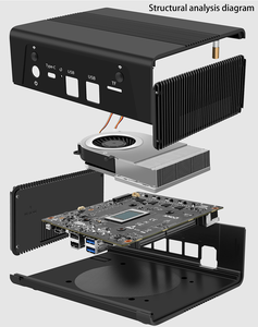 Cwos AMD Ryzen R5-5600U/R7-5800U/R7-5825U máy chủ Mini 8 lõi 16 luồng định tuyến mềm DDR4 I226-V vỏ nhôm cho công nghiệp - Product Image 3