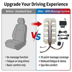 Kit de modification de massage à 10 points spécial <span class=keywords><strong>Audi</strong></span> A4L A6L Q5L Q7 A8L, accessoires de mise à niveau de siège contrôlés par interrupteur de style original - Product Image 5