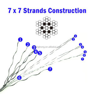 Cuerda de <span class=keywords><strong>acero</strong></span> de 600 pies y 1/8 ", 7x7 hebras, <span class=keywords><strong>Cable</strong></span> de alambre de <span class=keywords><strong>acero</strong></span>, <span class=keywords><strong>Cable</strong></span> de avión de 1/8 pulgadas con cortador, <span class=keywords><strong>Cable</strong></span> de alambre de <span class=keywords><strong>acero</strong></span> inoxidable 7*7 T316 - Product Image 2