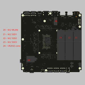 คอมพิวเตอร์เกมมิ่งขนาดเล็ก GenMachine AI 395 พร้อมหน่วยความจำ LPDDR5X, SSD, พอร์ต LAN คู่ 10G, Wifi 7, Bluetooth 5.4, ระบบปฏิบัติการ Windows 11, รองรับจอแสดงผล 4 จอ, USB4, ชิปประมวลผล AMD Ryzen AI 39 - Product Image 4