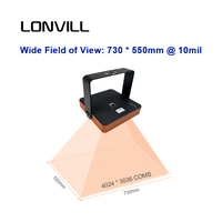 LONVILL Scanner de codes-barres Ethernet à montage fixe avec 24 lumières LED pour la lecture automatique de codes Data Matrix et les systèmes de numérisation et de localisation dynamiques