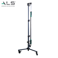 Als Hot Selling 2000lm Draagbare Afneembare Auto Reparatie Oplaadbare Underhood Led Verlichting