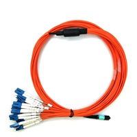 Taktische faser patchkabel MPO Stecker mit 24 LC militär gepanzerte lwl patch kabel