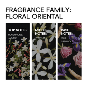<span class=keywords><strong>Perfume</strong></span> Líquido Clásico Unisex de 30 ml, Aroma Fresco, Natural, Cálido y Duradero, Ecológico, Diseño de Tela, Colonia Seductora - Product Image 2