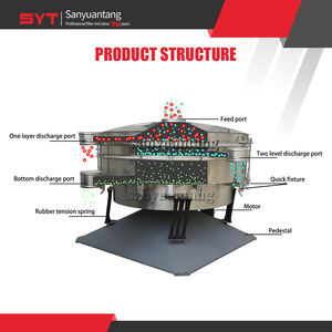 מכונת סינון חלקיקי פסולת מסך רטט עגול עם אישור CE - Product Image 4