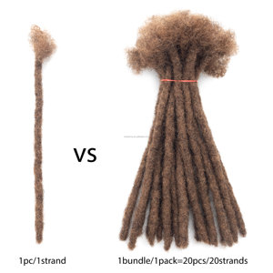 100% cheveux humains Dread Lock tresse 4 '' - 24'' naturel Afro <span class=keywords><strong>bouclé</strong></span> Crochet Locs Extensions cheveux humains pour femmes/hommes noirs - Product Image 2