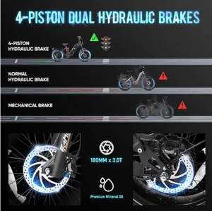 Eahora Juliet 2 Black Electric City Bike MAX 52V/60Ah 100+ Meilen Reichweite Hybrid E-Bike mit 20*4.0" Fat Tire - Product Image 3