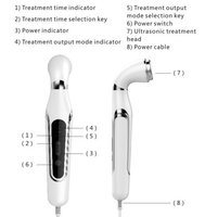 Masseur ultrasonique électrique portatif, grande tête de massage efficace, fonction de minuterie, pour les épaules, la taille, les jambes, relaxant pour le corps à domicile