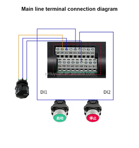 ไดรฟ์ปรับความถี่ (VFD) <span class=keywords><strong>3000</strong></span> 0.75KW 1.5KW 2.2KW 4KW 5.5KW 1PH 220V 3PH 380V/415V 50HZ/60HZ สำหรับปั๊มและอุปกรณ์อื่นๆ - Product Image 6