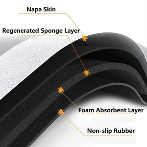 2026 New Luxurious Modern Solid Anti Non-Slip Super Absorbent Eco-Friendly Bath <b>Mats</b> Rug <b>Set</b> - Product Image 5