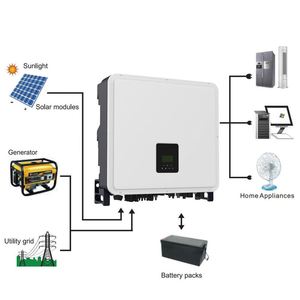 ระบบโซลาร์เซลล์แบบไฮบริดขั้นสูง Direct Price Solar 15KW 25KW 30KW 150-850V พร้อมคอนโทรลเลอร์ MPPT 750V สำหรับชาร์จพลังงานแสงอาทิตย์ - Product Image 2