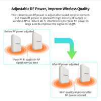 TiNCAM Gigabit 2,4G/5G techo Wifi 6 AP inalámbrico 3000Mbps banda Dual compatible con POE Punto de Acceso de montaje en techo CPE al aire libre