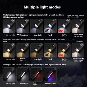 Dual Laser Lớn Tay Điện Hiển Thị Thông Minh Ngoài Trời Làm Việc Siêu Sáng Ngân Hàng Điện Săn Bắn Mạnh Mẽ LED Đèn Pin - Product Image 3