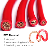BVR 300/500V PVC-Isoliertes Kupfer-Gebäudekabel Einadrig 4mm² Werkspreis CE-Zertifiziert Grüne Farbe