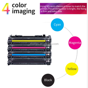 Cartucho de tóner Xinyu 659A W2010A W2011A W2012A W2013A Compatible con HP Color LaserJet M856dn M856X <span class=keywords><strong>MFP</strong></span> <span class=keywords><strong>M776dn</strong></span> M776z M776zs - Product Image 6