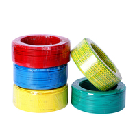 1,5mm 2,5mm 4mm 6mm Litzen-Kupferkern-Elektrokabel Haushalts anwendung PVC-isoliertes Kabel