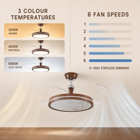Ventilateur de plafond rétractable de 42 pouces avec lumière LED et télécommande, moteur DC moderne