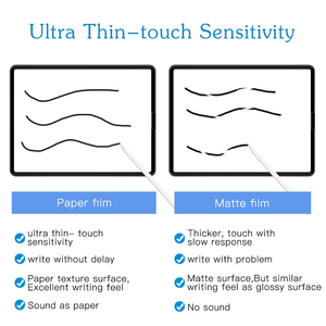 LFD 03 Anti-Fingerprint PET Protector de pantalla de vidrio mate para <span class=keywords><strong>Wacom</strong></span> Tablet Feel Efecto de papel de textura antideslumbrante - Product Image 3