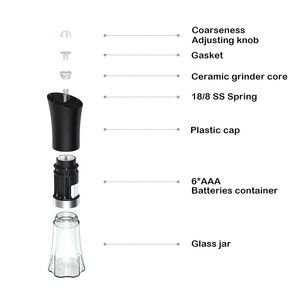 <span class=keywords><strong>Moulin</strong></span> électrique à gravité à piles, <span class=keywords><strong>moulin</strong></span> à sel et à poivre noir avec noyau en céramique, pour cadeau de noël - Product Image 5