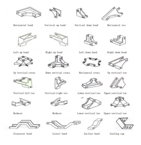 Songyin Kunshen - Chemins de câbles en treillis métallique galvanisé personnalisables, acier inoxydable SS316, pour systèmes solaires industriels et projecteurs, 3m, 120kg - Product Image 3