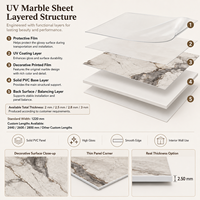 Panneau mural en PVC brillant MORLENX gris clair blanc en pierre naturelle marbrée UV pour la décoration intérieure moderne