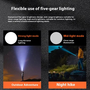 Xinsite <span class=keywords><strong>Mini</strong></span> Tactical LED <span class=keywords><strong>Torch</strong></span> Đèn pin ngoài trời nhôm cơ thể với ánh sáng mạnh mẽ đa thiết bị USB sạc IP65 chứng nhận - Product Image 2