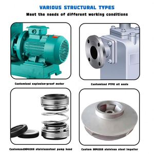 Pompe à eau électrique auto-amorçante anti-colmatage avec support OEM pour l'irrigation et l'agriculture - Product Image 5